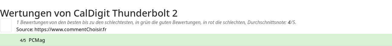 Ratings CalDigit Thunderbolt 2