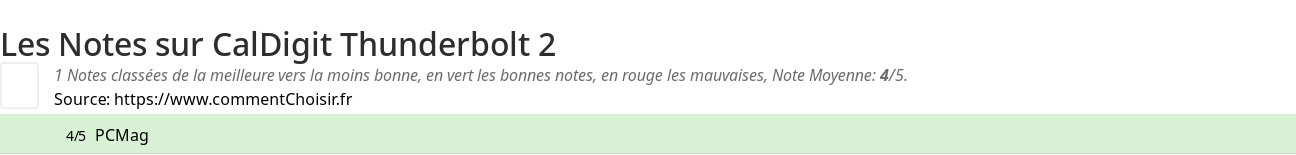 Ratings CalDigit Thunderbolt 2