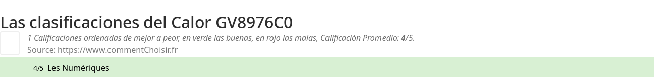 Ratings Calor GV8976C0