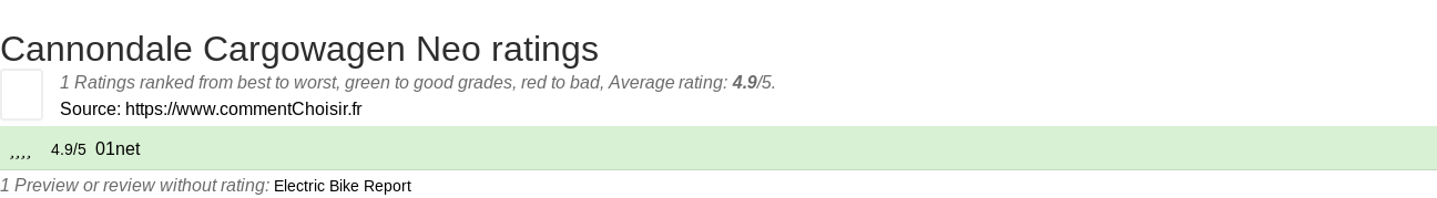 Ratings Cannondale Cargowagen Neo