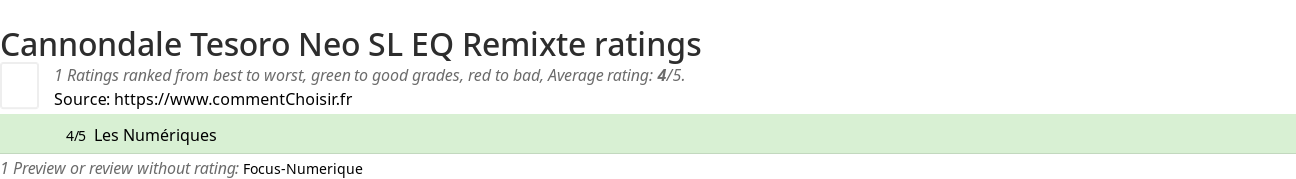 Ratings Cannondale Tesoro Neo SL EQ Remixte