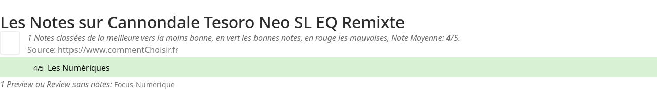 Ratings Cannondale Tesoro Neo SL EQ Remixte