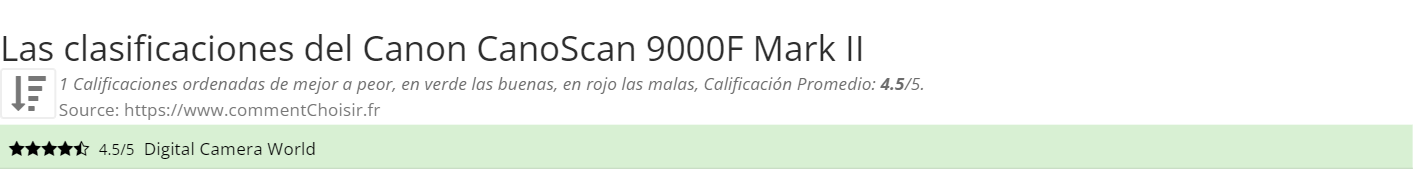 Ratings Canon CanoScan 9000F Mark II