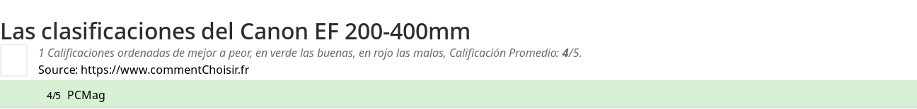 Ratings Canon EF 200-400mm