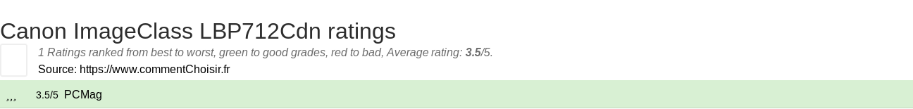 Ratings Canon ImageClass LBP712Cdn