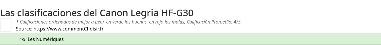 Ratings Canon Legria HF-G30