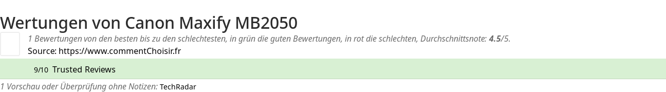 Ratings Canon Maxify MB2050
