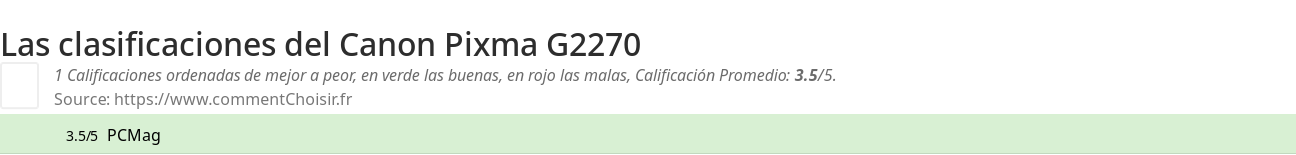 Ratings Canon Pixma G2270