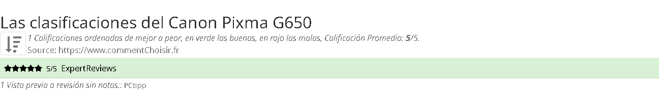 Ratings Canon Pixma G650