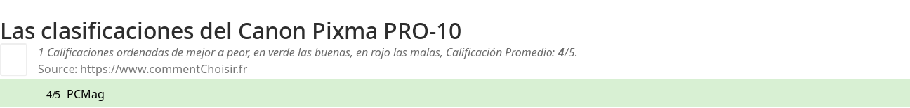 Ratings Canon Pixma PRO-10