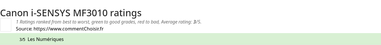 Ratings Canon i-SENSYS MF3010