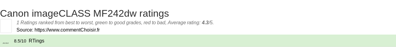 Ratings Canon imageCLASS MF242dw