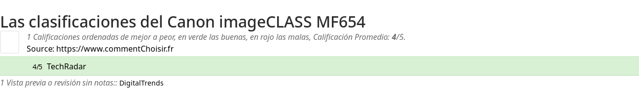 Ratings Canon imageCLASS MF654