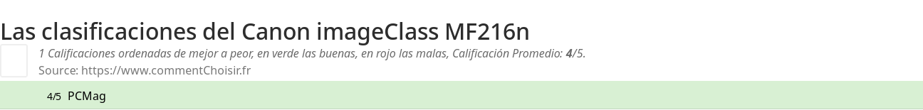 Ratings Canon imageClass MF216n