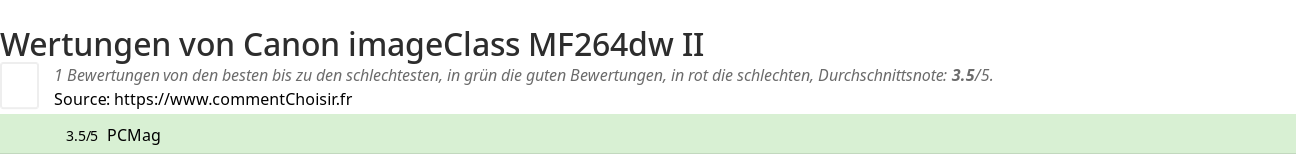 Ratings Canon imageClass MF264dw II