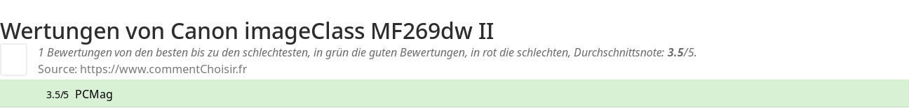 Ratings Canon imageClass MF269dw II