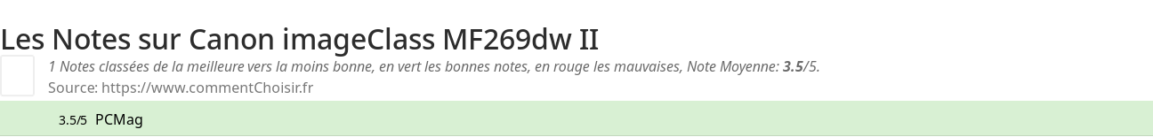 Ratings Canon imageClass MF269dw II