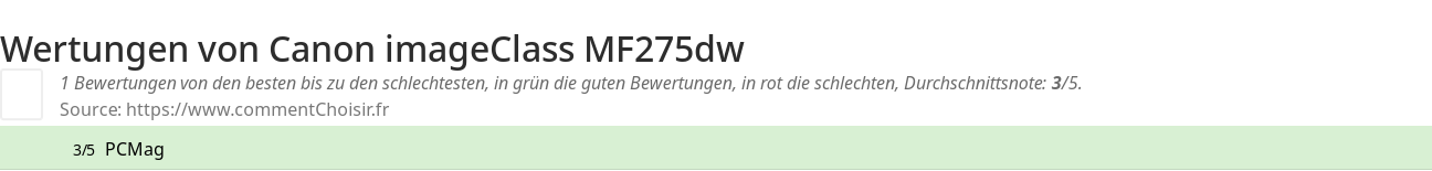 Ratings Canon imageClass MF275dw