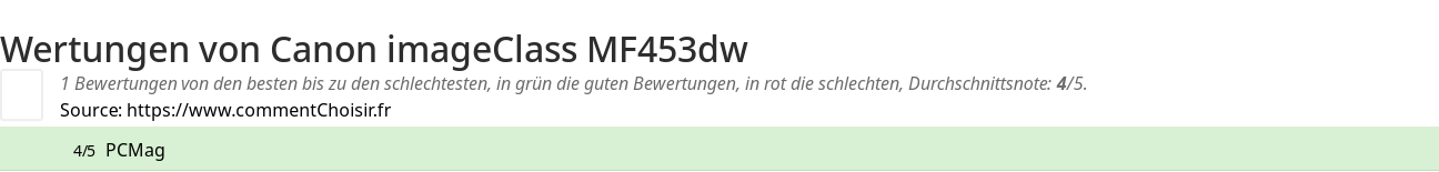 Ratings Canon imageClass MF453dw