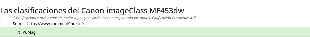 Ratings Canon imageClass MF453dw