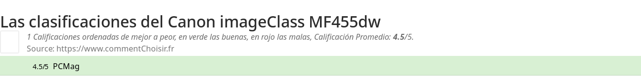 Ratings Canon imageClass MF455dw