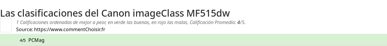 Ratings Canon imageClass MF515dw