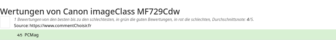 Ratings Canon imageClass MF729Cdw