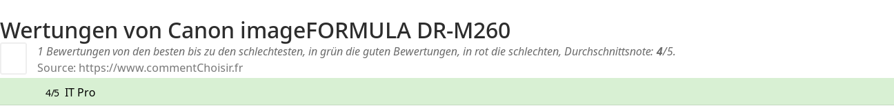Ratings Canon imageFORMULA DR-M260