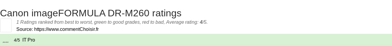 Ratings Canon imageFORMULA DR-M260