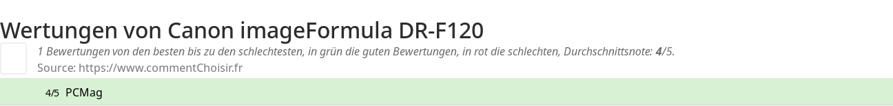 Ratings Canon imageFormula DR-F120