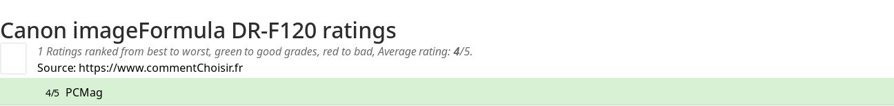 Ratings Canon imageFormula DR-F120