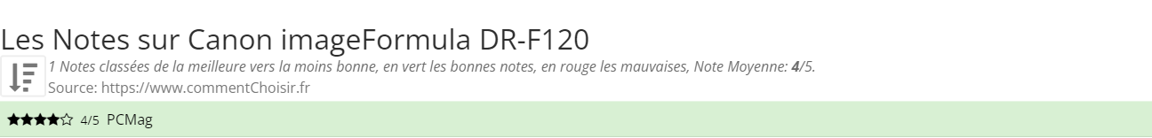 Ratings Canon imageFormula DR-F120