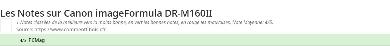 Ratings Canon imageFormula DR-M160II