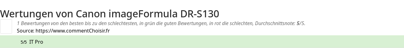 Ratings Canon imageFormula DR-S130