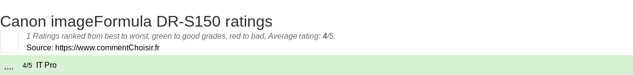 Ratings Canon imageFormula DR-S150