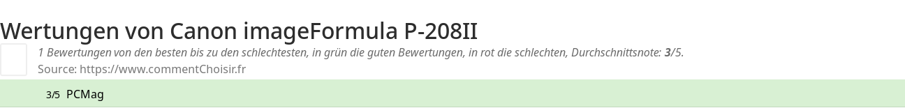 Ratings Canon imageFormula P-208II