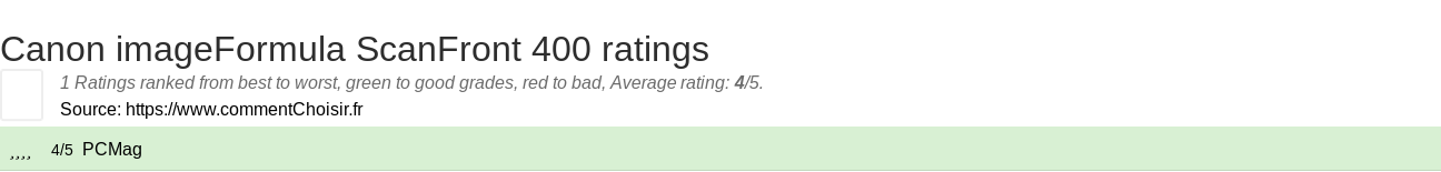 Ratings Canon imageFormula ScanFront 400