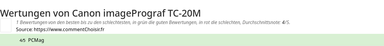 Ratings Canon imagePrograf TC-20M