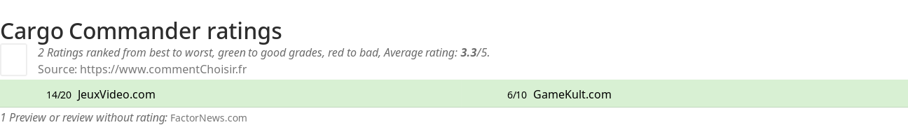 Ratings Cargo Commander