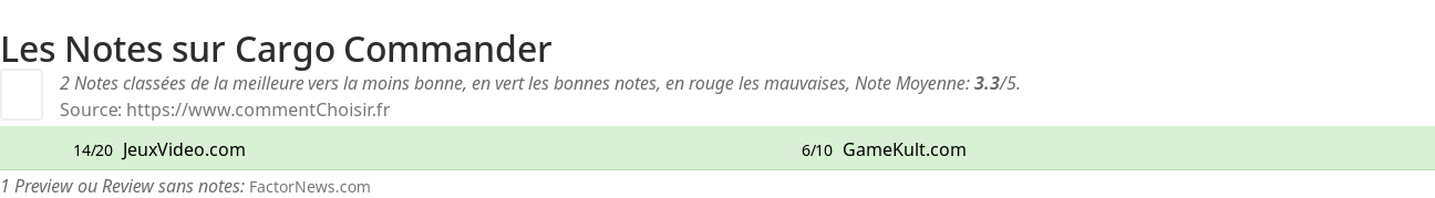Ratings Cargo Commander