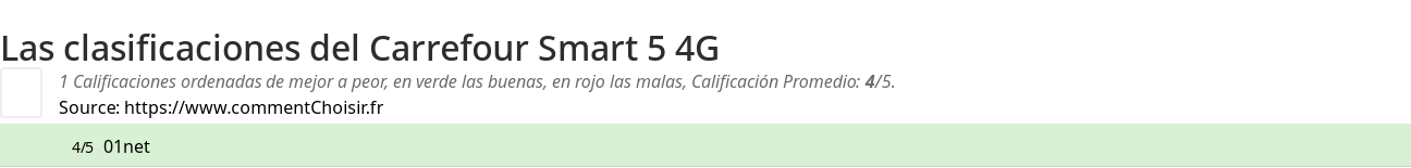 Ratings Carrefour Smart 5 4G