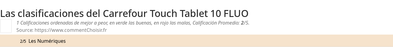 Ratings Carrefour Touch Tablet 10 FLUO