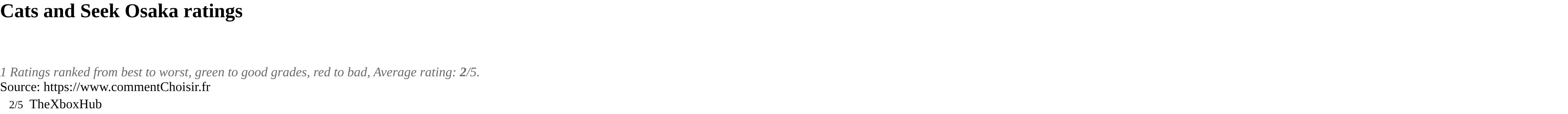 Ratings Cats and Seek Osaka