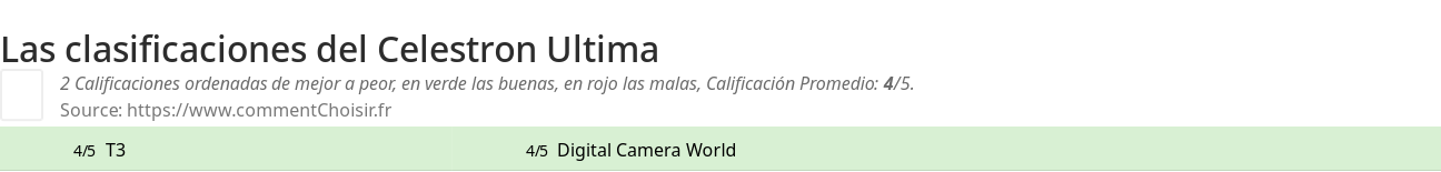 Ratings Celestron Ultima