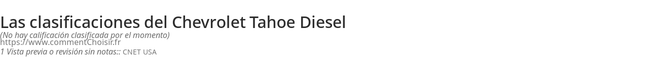 Ratings Chevrolet Tahoe Diesel