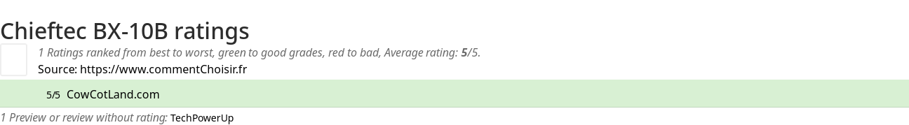 Ratings Chieftec BX-10B