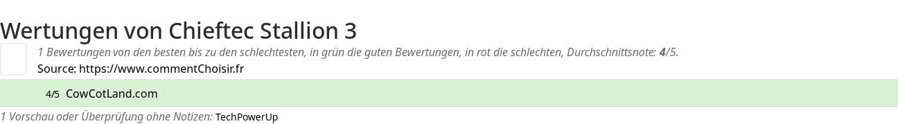 Ratings Chieftec Stallion 3