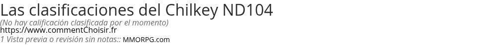 Ratings Chilkey ND104