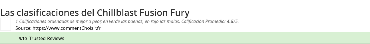 Ratings Chillblast Fusion Fury