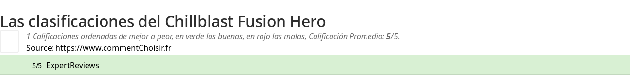 Ratings Chillblast Fusion Hero